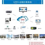 潍坊奥博城镇供暖无线远程抄表系统