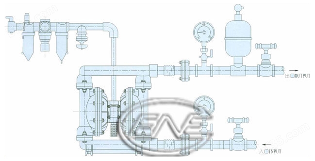 不锈钢隔膜泵 系统连接示意图