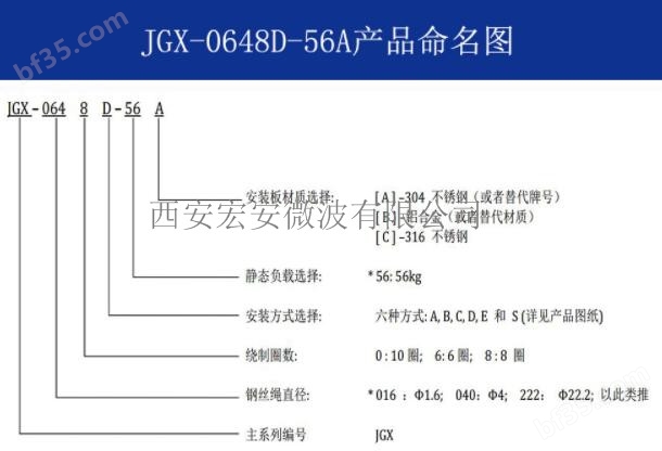 JGX-0648D-56A-命名图.jpg