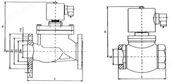 ZCZP系列蒸汽电磁阀结构图