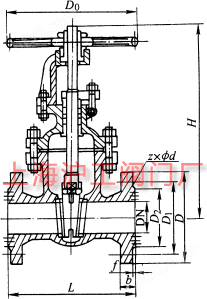Z41T、Z41W、Z41H 型 PN10~PN40 法兰连接铁制明杆闸阀主要外形及结构尺寸示意图
