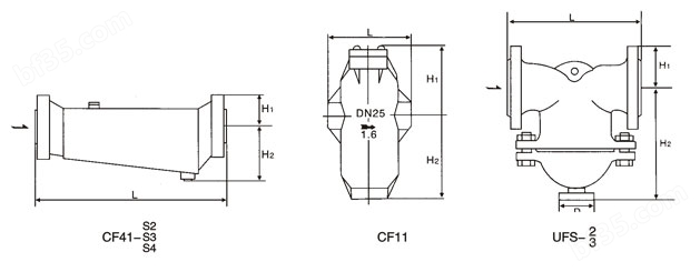 CF41、CF11、UFS型汽水分离器结构图
