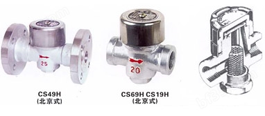 CS19H热动力式(圆盘式)(北京式)疏水阀