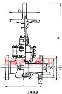 Z43WF、KZ43WF 型 PN10~PN160 法兰连接单闸板平板闸阀主要外形及结构尺寸示意图