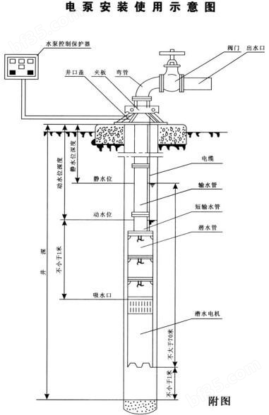 QJ深井泵安装示意图