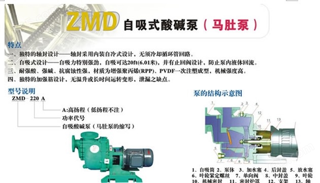 ZMD型自吸式酸碱泵图