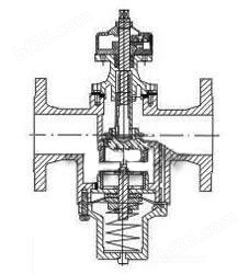 ZLF－16型PN10、PN16自力式流量平衡阀内部结构图