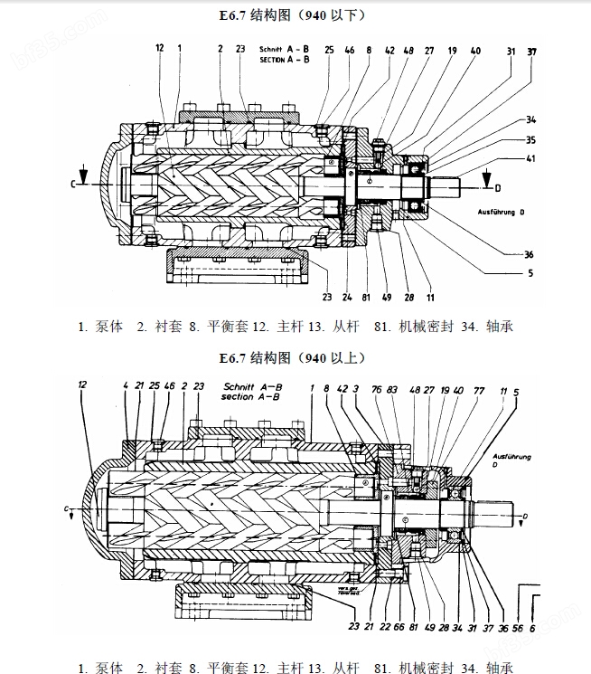 SNH系列三螺杆泵产品结构图