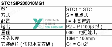 <strong><strong>SETRA温度传感器STC1SIP200010MG1</strong></strong> 爱泽工业ize-industries.png