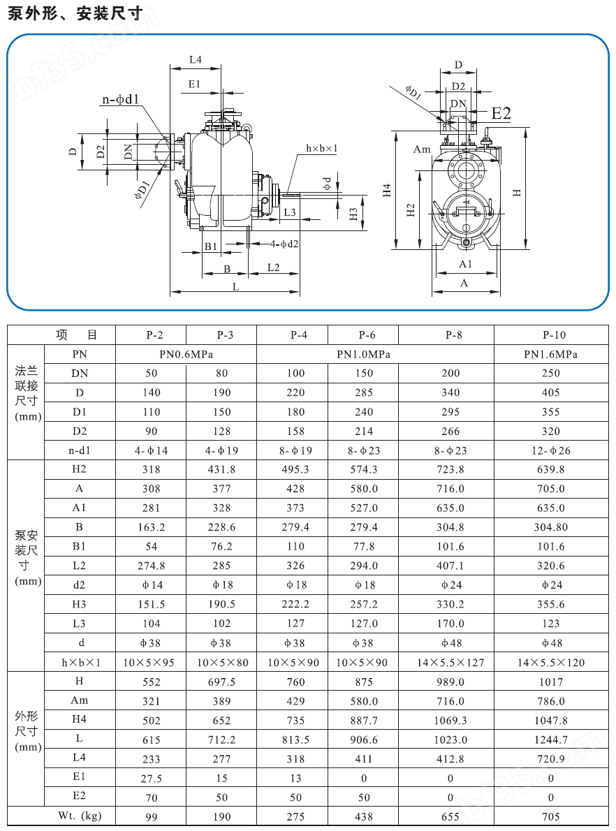 P型自吸泵外形安装尺寸图.png