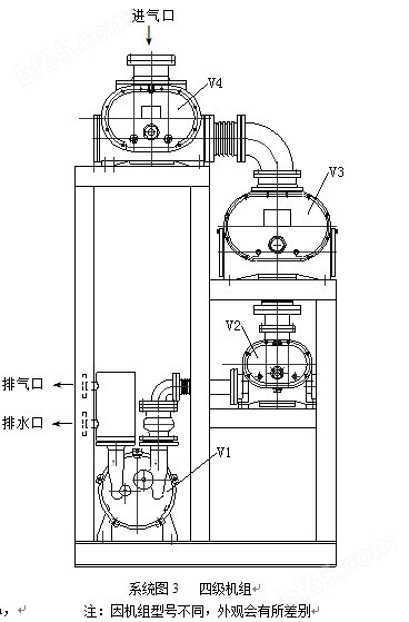 罗茨水环真空泵机组结构